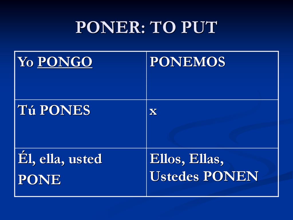 PONER: TO PUT Yo PONGO PONEMOS Tú PONES x Él, ella, usted PONE