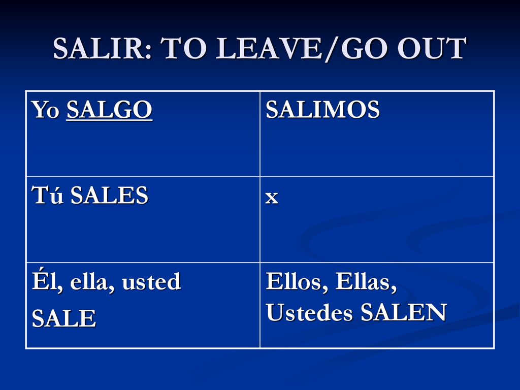 SALIR: TO LEAVE/GO OUT Yo SALGO SALIMOS Tú SALES x Él, ella, usted