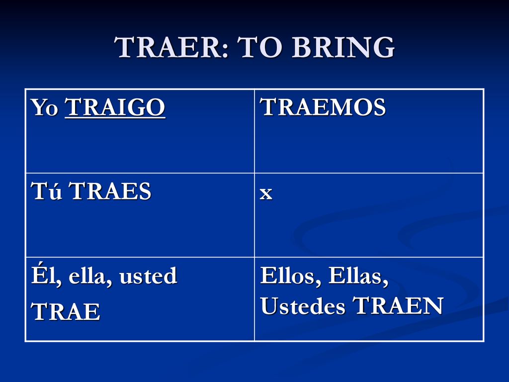 TRAER: TO BRING Yo TRAIGO TRAEMOS Tú TRAES x Él, ella, usted TRAE