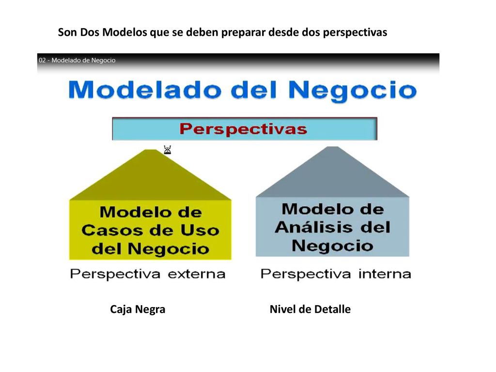 Son Dos Modelos que se deben preparar desde dos perspectivas