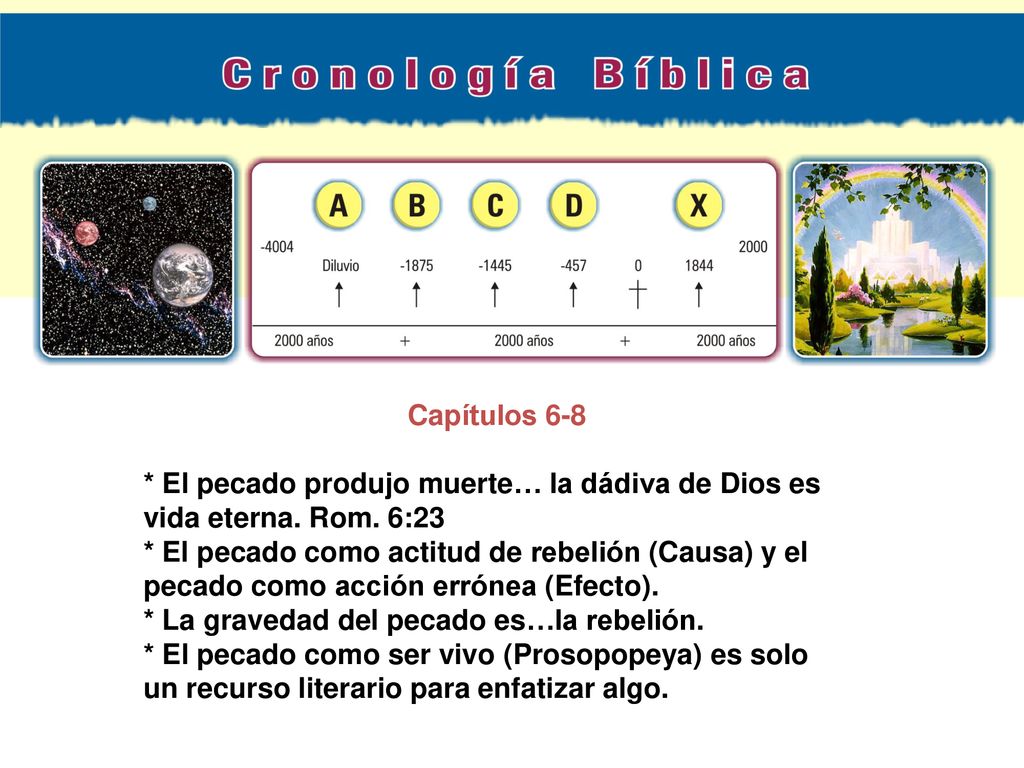 Capítulos 6-8 * El pecado produjo muerte… la dádiva de Dios es vida eterna. Rom. 6:23.