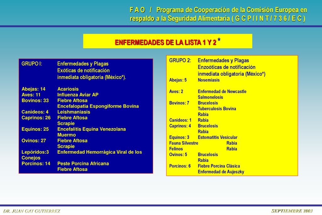 ENFERMEDADES DE LA LISTA 1 Y 2 *