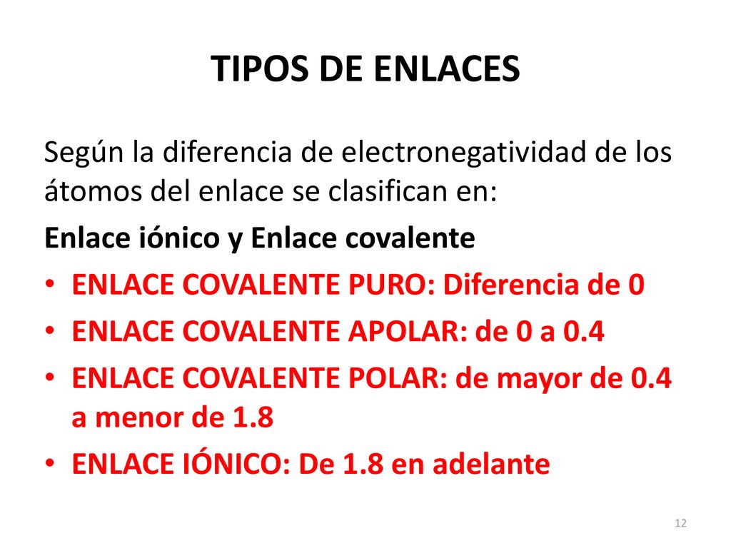 TIPOS DE ENLACES Según la diferencia de electronegatividad de los átomos del enlace se clasifican en: