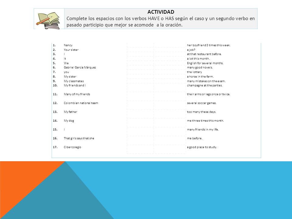 ACTIVIDAD Complete los espacios con los verbos HAVE o HAS según el caso y un segundo verbo en pasado participio que mejor se acomode a la oración.