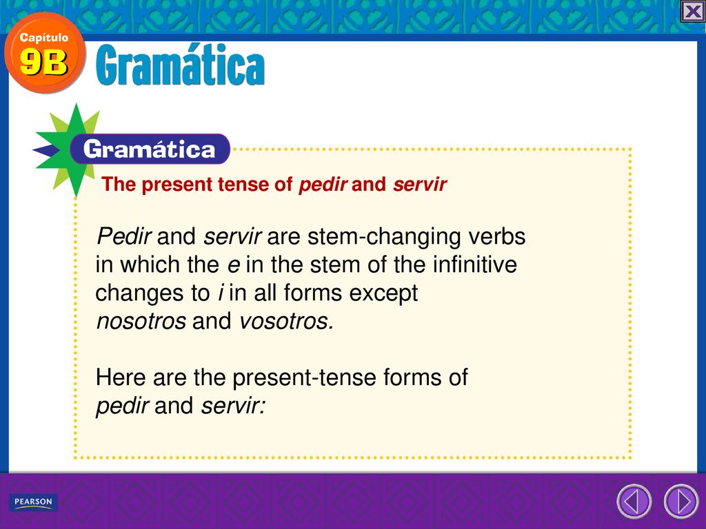 changes to i in all forms except nosotros and vosotros.