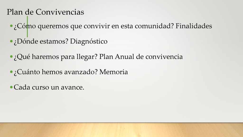 Plan de Convivencias ¿Cómo queremos que convivir en esta comunidad Finalidades. ¿Dónde estamos Diagnóstico.