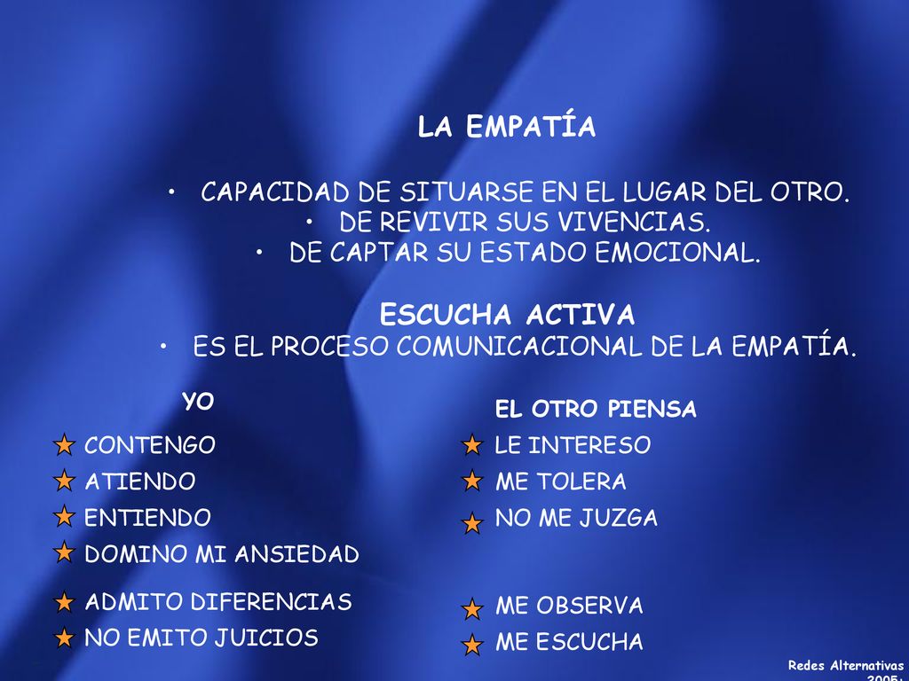 LA EMPATÍA ESCUCHA ACTIVA CAPACIDAD DE SITUARSE EN EL LUGAR DEL OTRO.