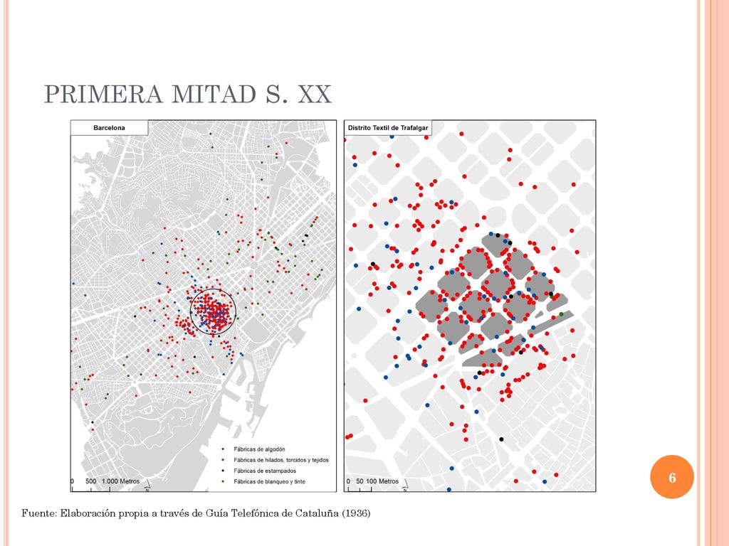 primera mitad s. xx Fuente: Elaboración propia a través de Guía Telefónica de Cataluña (1936)