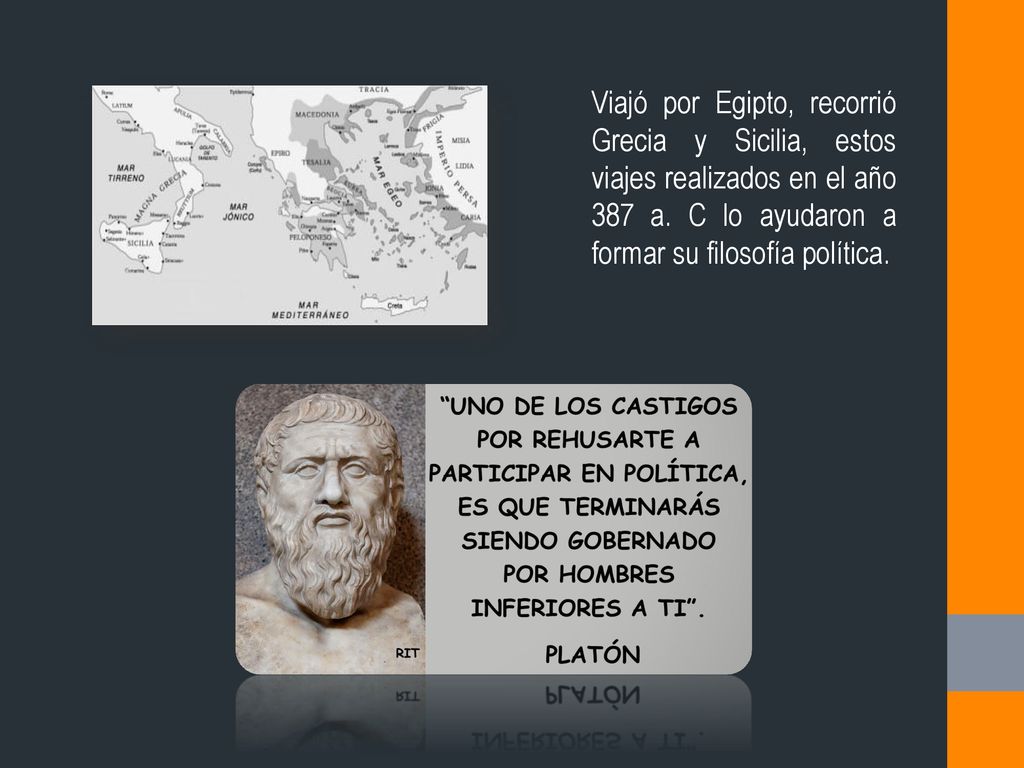 Viajó por Egipto, recorrió Grecia y Sicilia, estos viajes realizados en el año 387 a.