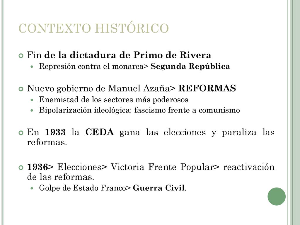 CONTEXTO HISTÓRICO Fin de la dictadura de Primo de Rivera
