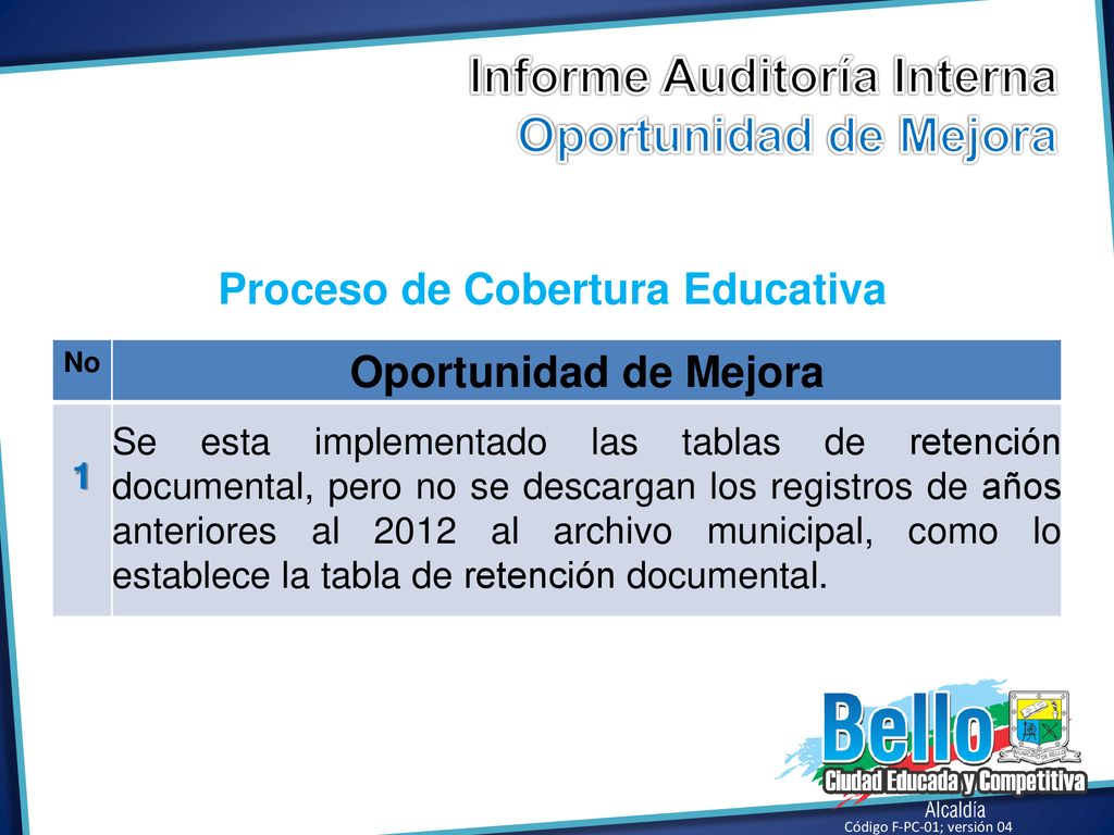 Informe Auditoría Interna Oportunidad de Mejora