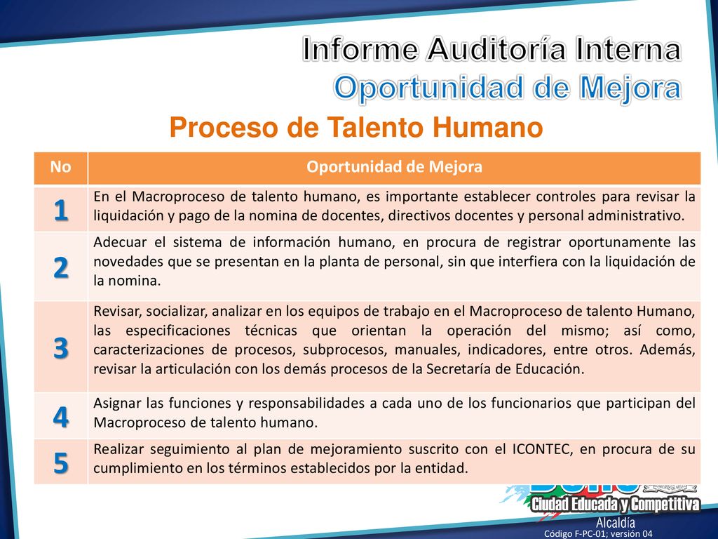 Informe Auditoría Interna Oportunidad de Mejora