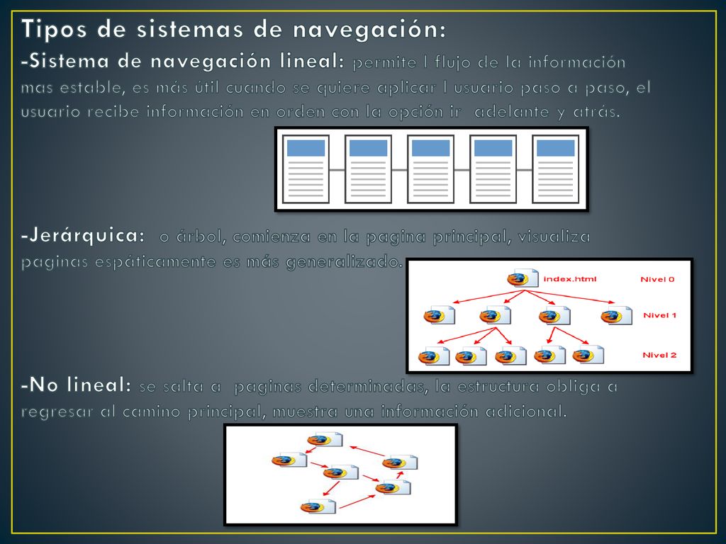 Tipos de sistemas de navegación: -Sistema de navegación lineal: permite l flujo de la información mas estable, es más útil cuando se quiere aplicar l usuario paso a paso, el usuario recibe información en orden con la opción ir adelante y atrás.