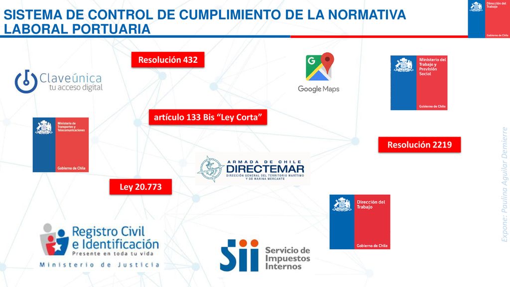 SISTEMA DE CONTROL DE CUMPLIMIENTO DE LA NORMATIVA LABORAL PORTUARIA