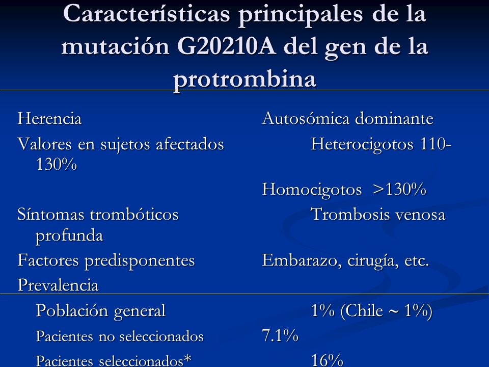 Características principales de la mutación G20210A del gen de la protrombina
