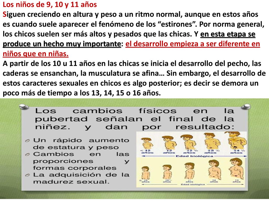 Los niños de 9, 10 y 11 años Siguen creciendo en altura y peso a un ritmo normal, aunque en estos años es cuando suele aparecer el fenómeno de los estirones .