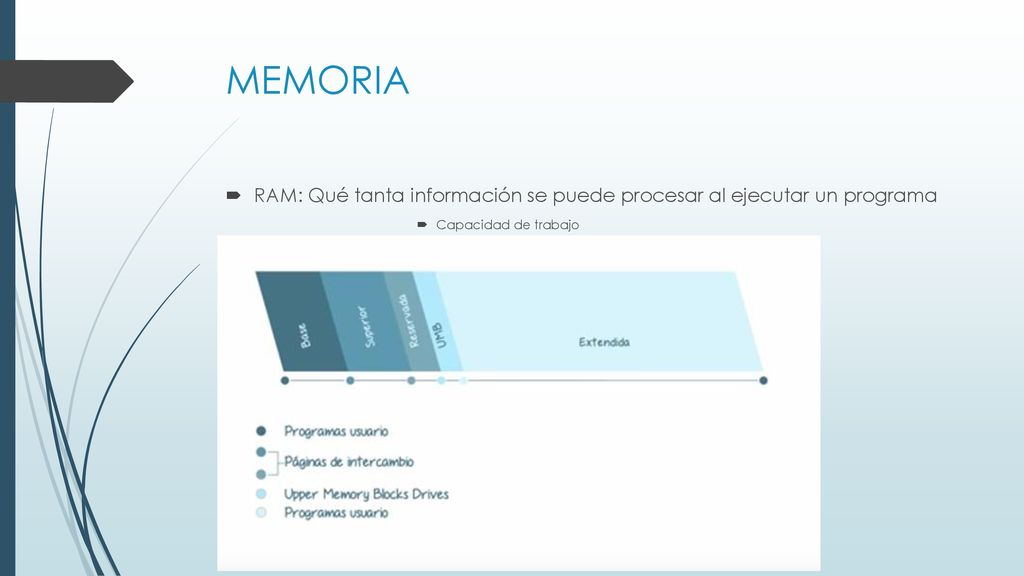 MEMORIA RAM: Qué tanta información se puede procesar al ejecutar un programa Capacidad de trabajo