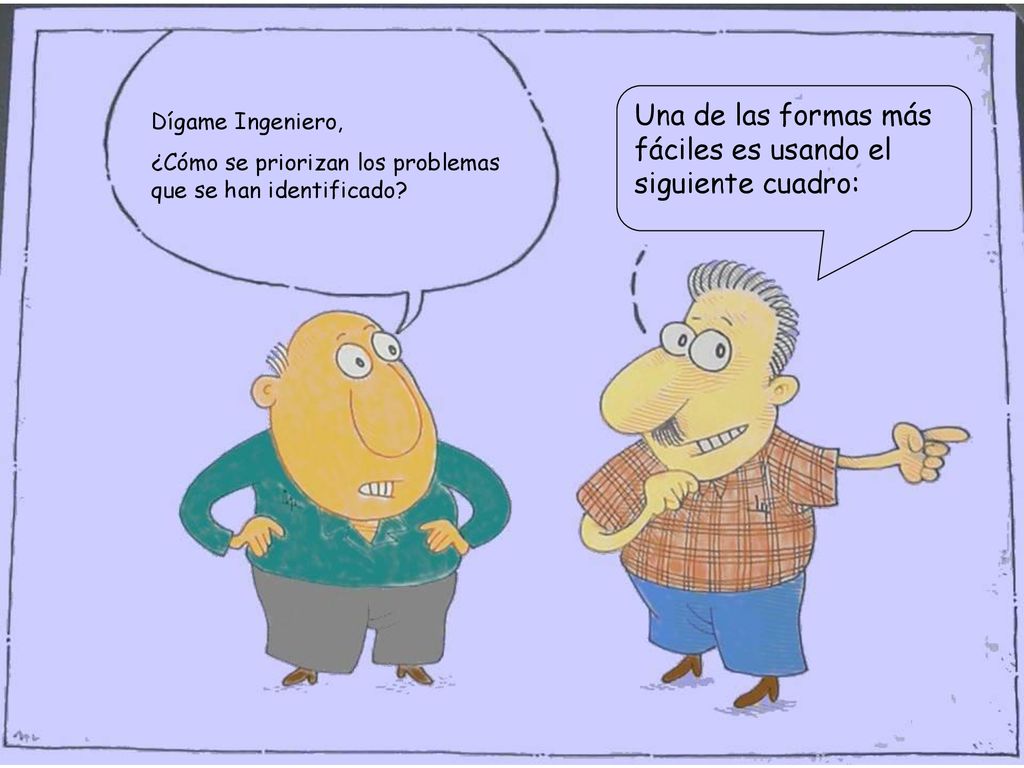 Una de las formas más fáciles es usando el siguiente cuadro: