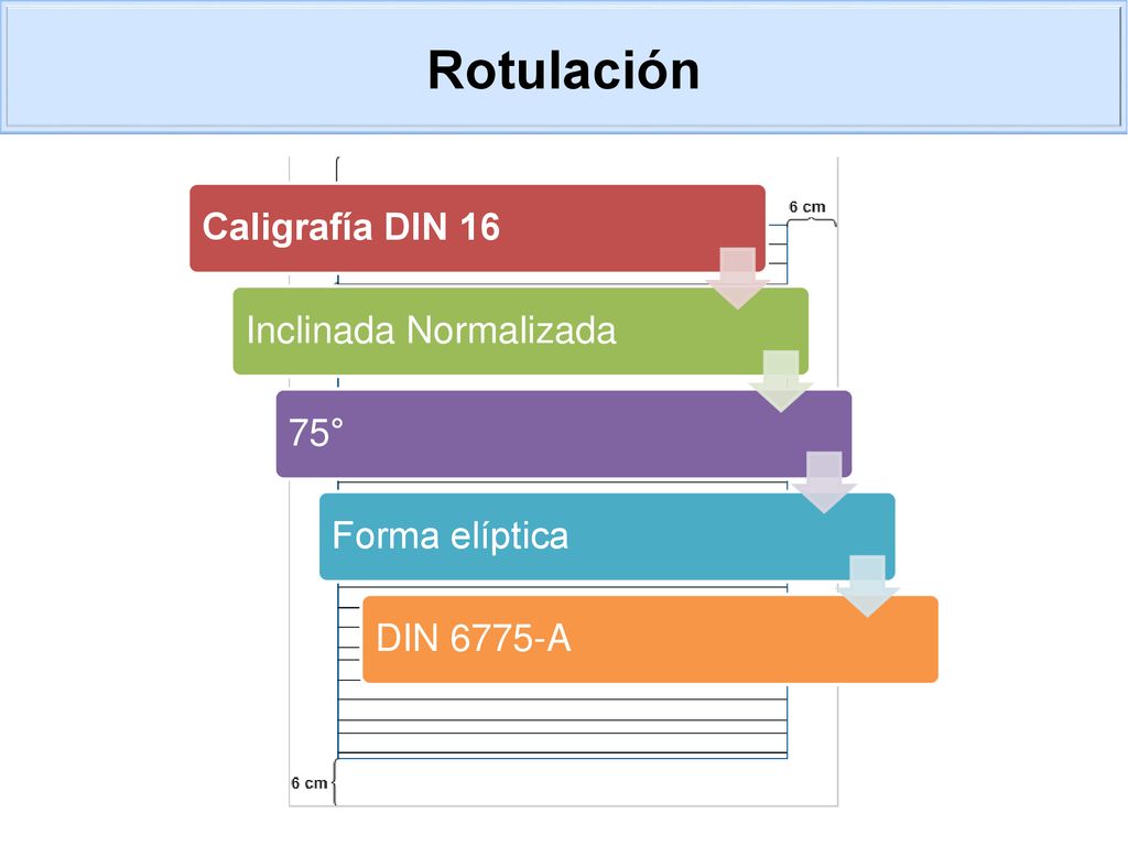 Rotulación Caligrafía DIN 16 Inclinada Normalizada 75° Forma elíptica