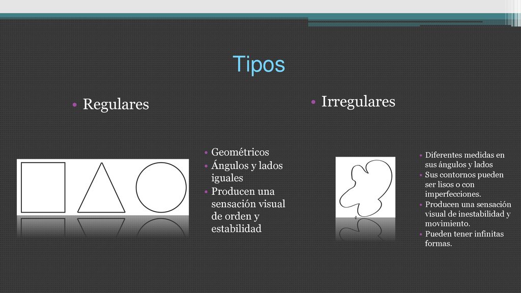 Tipos Irregulares Regulares Geométricos Ángulos y lados iguales