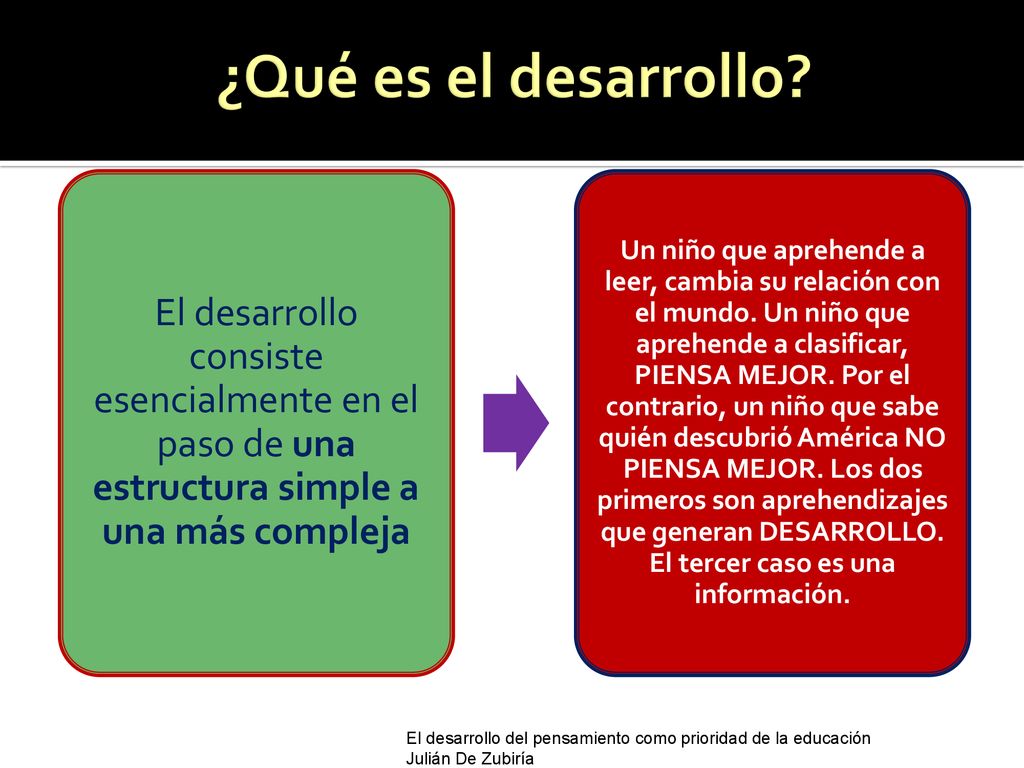 ¿Qué es el desarrollo El desarrollo consiste esencialmente en el paso de una estructura simple a una más compleja.