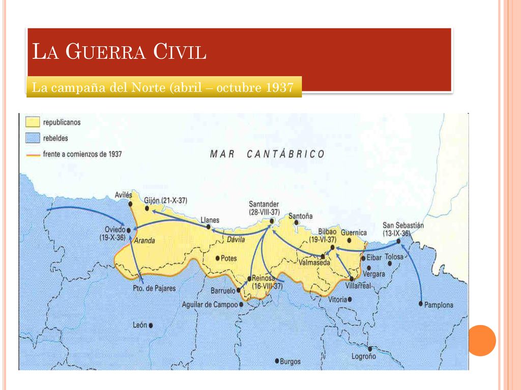 La Guerra Civil La campaña del Norte (abril – octubre 1937