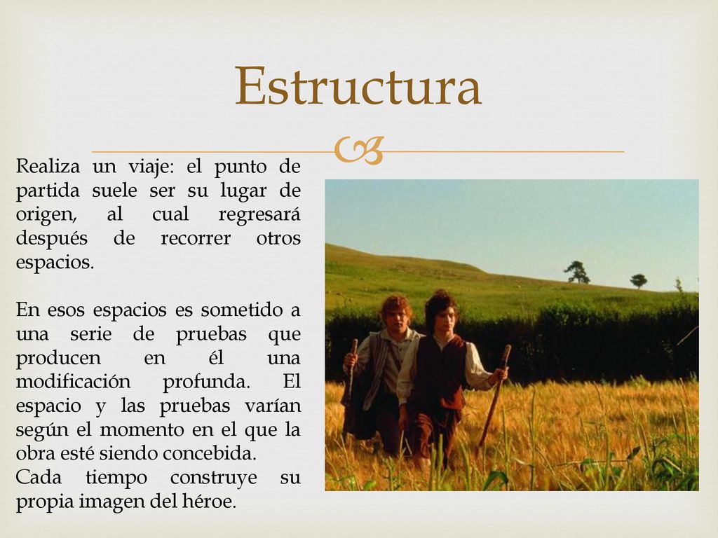 Estructura Realiza un viaje: el punto de partida suele ser su lugar de origen, al cual regresará después de recorrer otros espacios.