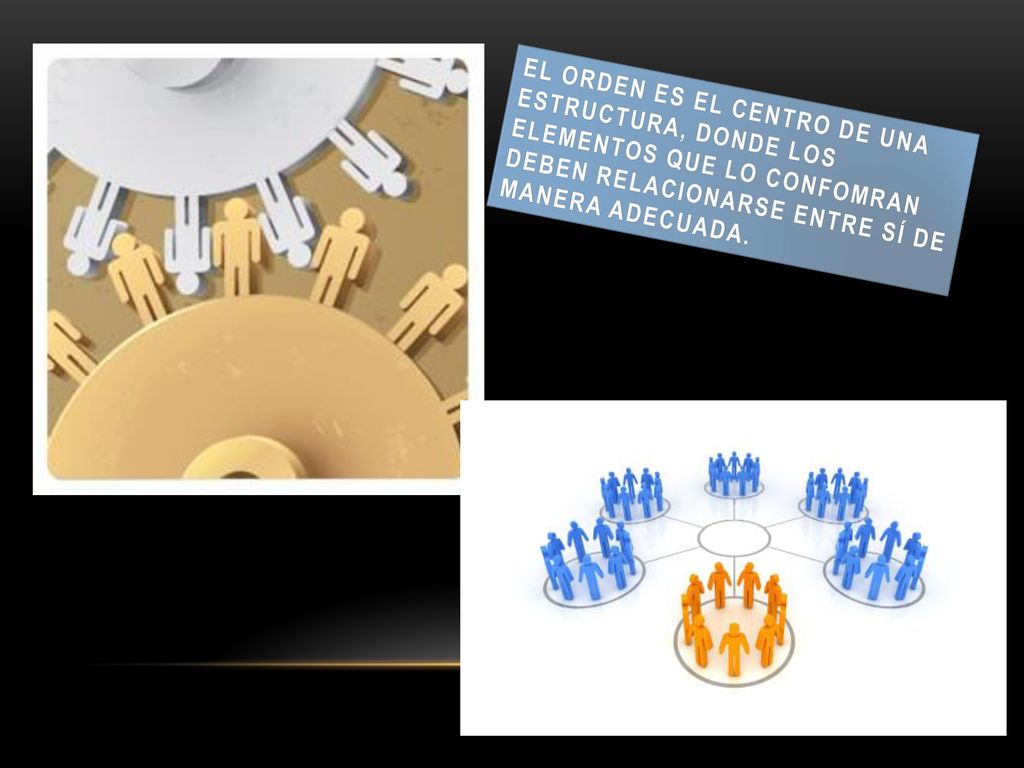 EL ORDEN ES EL CENTRO DE UNA ESTRUCTURA, DONDE LOS ELEMENTOS QUE LO CONFOMRAN DEBEN RELACIONARSE ENTRE SÍ DE MANERA ADECUADA.