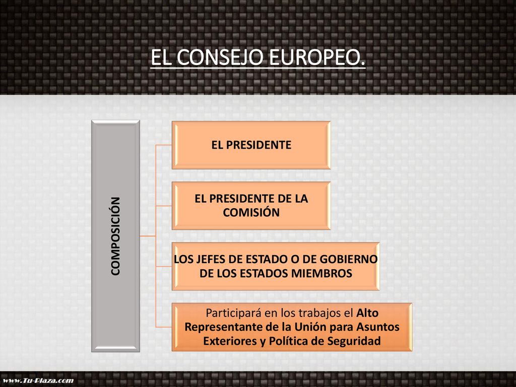 EL CONSEJO EUROPEO. EL PRESIDENTE EL PRESIDENTE DE LA COMISIÓN