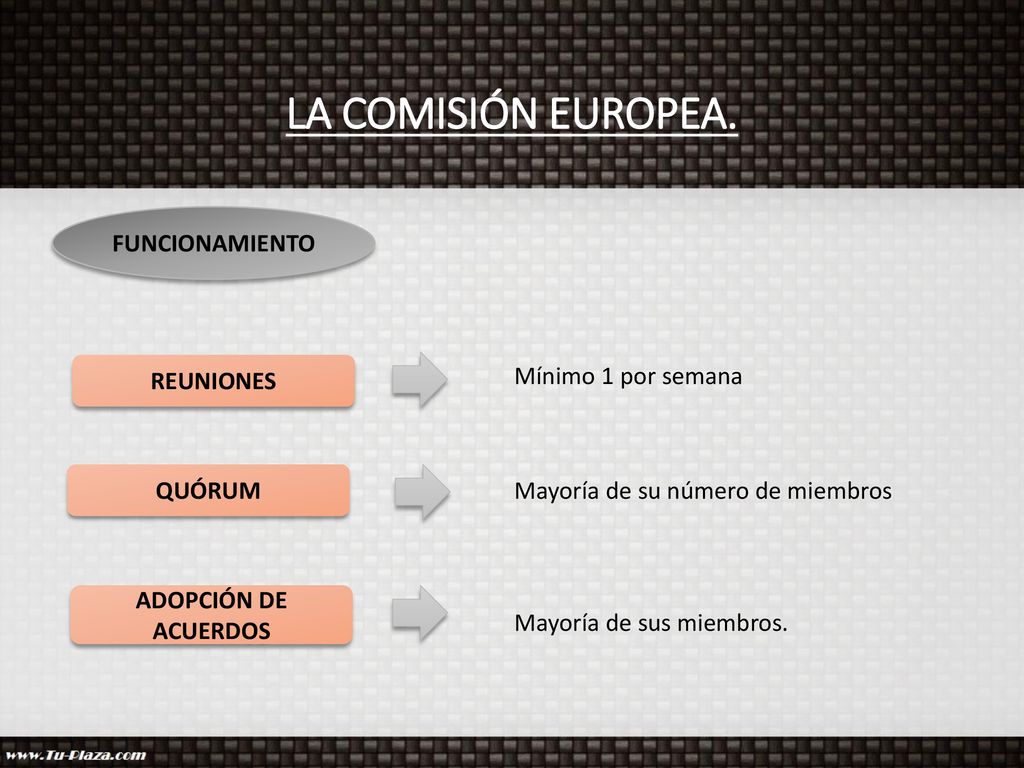LA COMISIÓN EUROPEA. FUNCIONAMIENTO REUNIONES Mínimo 1 por semana
