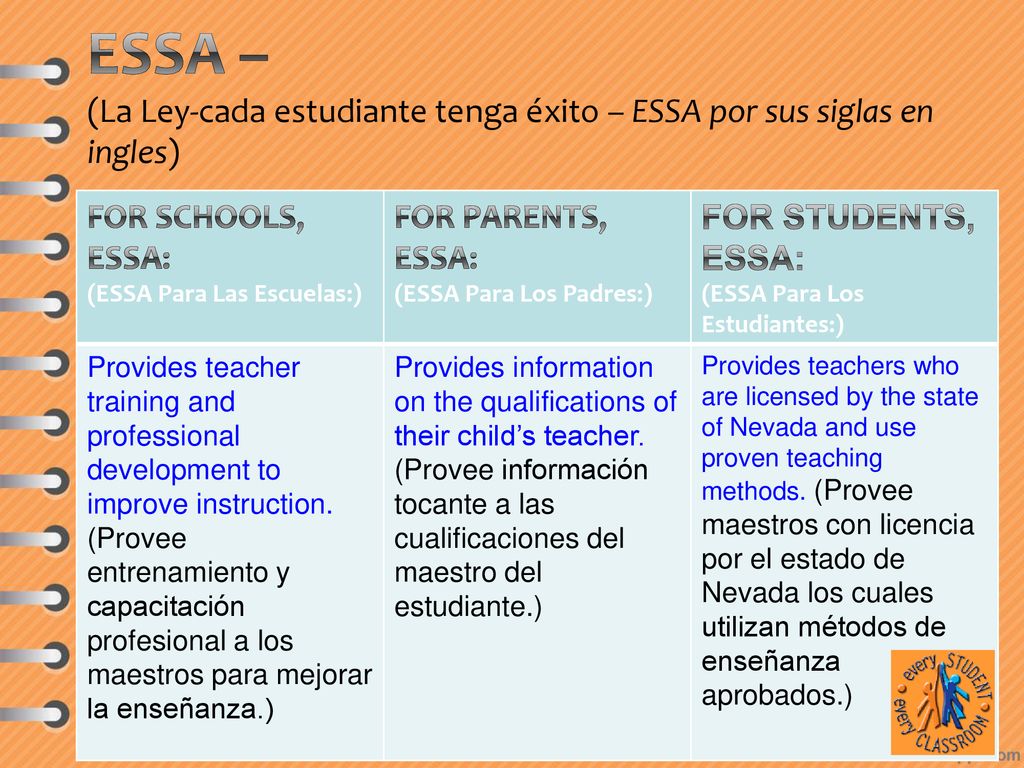 ESSA – (La Ley-cada estudiante tenga éxito – ESSA por sus siglas en ingles)