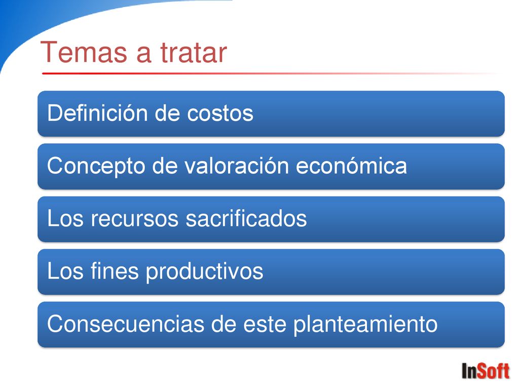 Temas a tratar Definición de costos Concepto de valoración económica