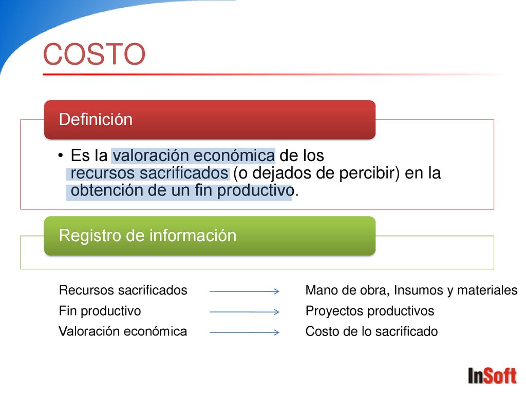 COSTO Es la valoración económica de los recursos sacrificados (o dejados de percibir) en la obtención de un fin productivo.