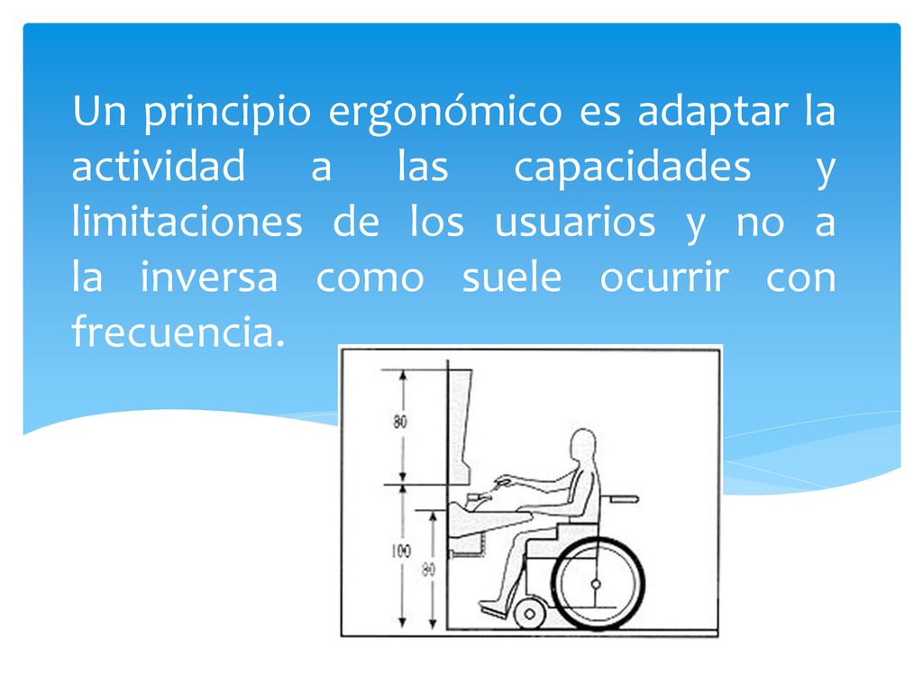 Un principio ergonómico es adaptar la actividad a las capacidades y limitaciones de los usuarios y no a la inversa como suele ocurrir con frecuencia.