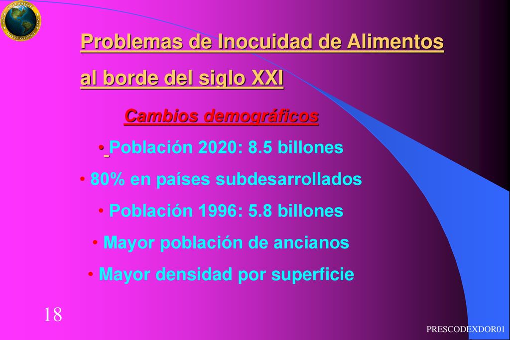 Problemas de Inocuidad de Alimentos al borde del siglo XXI