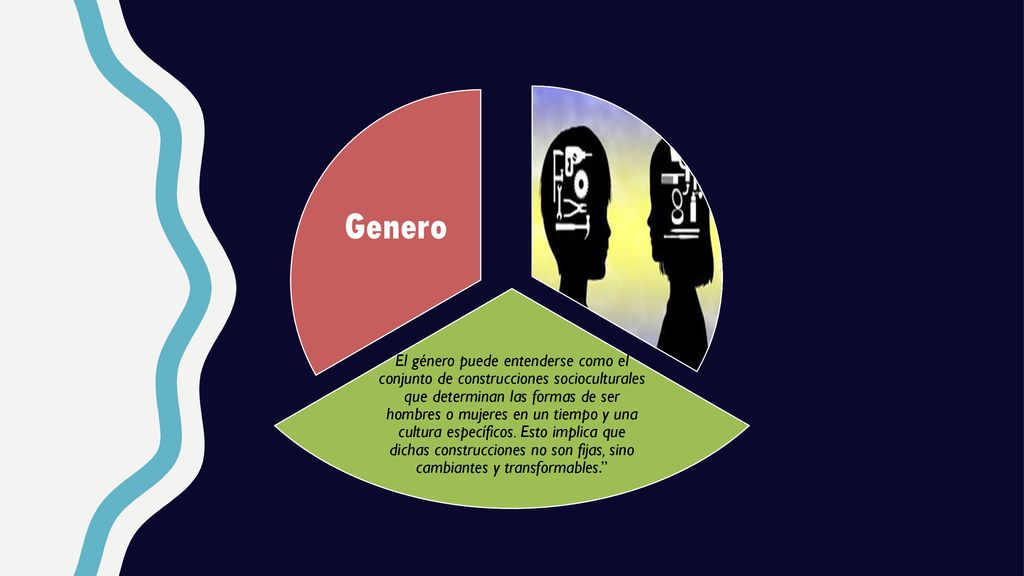 El género puede entenderse como el conjunto de construcciones socioculturales que determinan las formas de ser hombres o mujeres en un tiempo y una cultura específicos. Esto implica que dichas construcciones no son fijas, sino cambiantes y transformables.