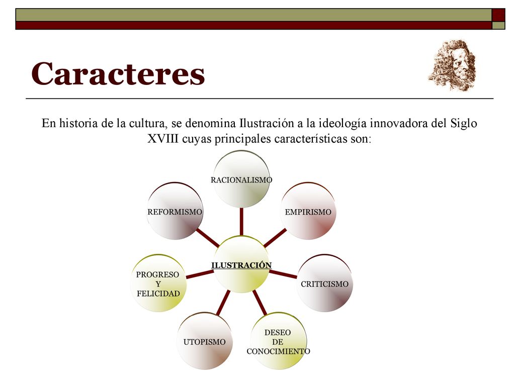 Caracteres En historia de la cultura, se denomina Ilustración a la ideología innovadora del Siglo XVIII cuyas principales características son: