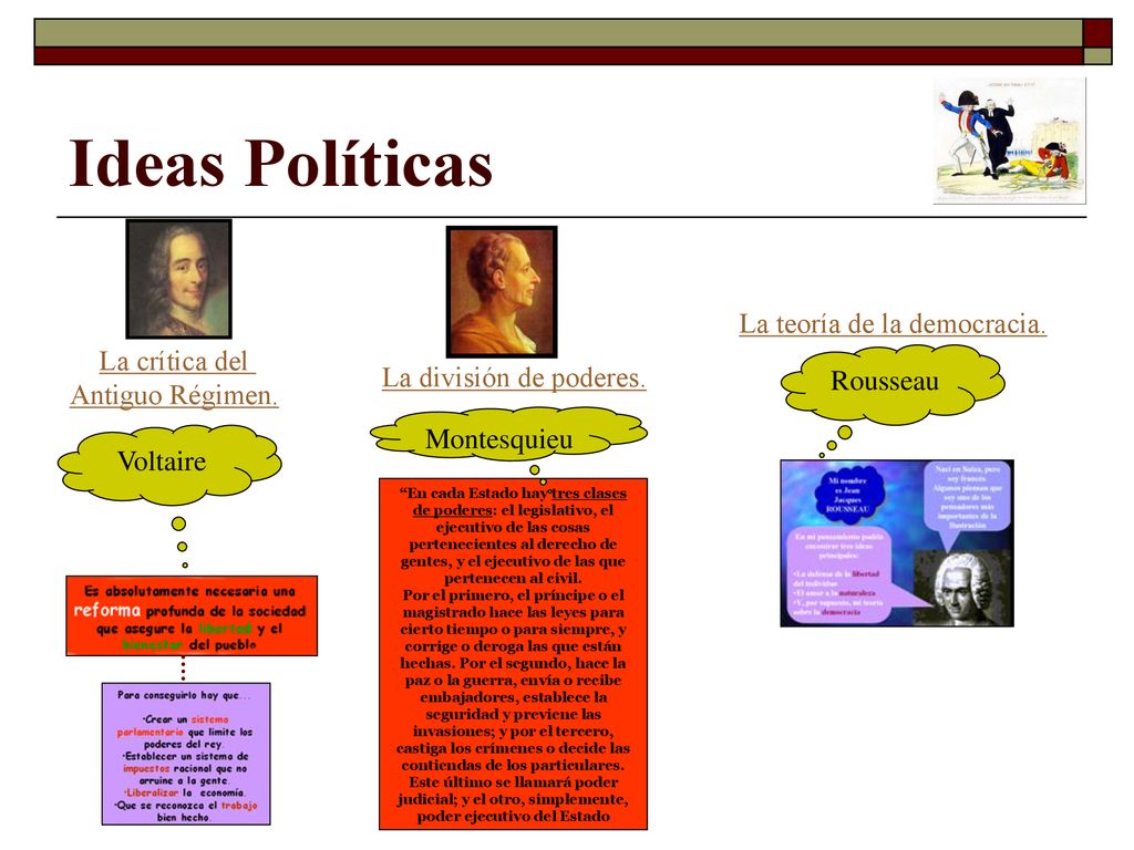 Ideas Políticas La teoría de la democracia. La crítica del