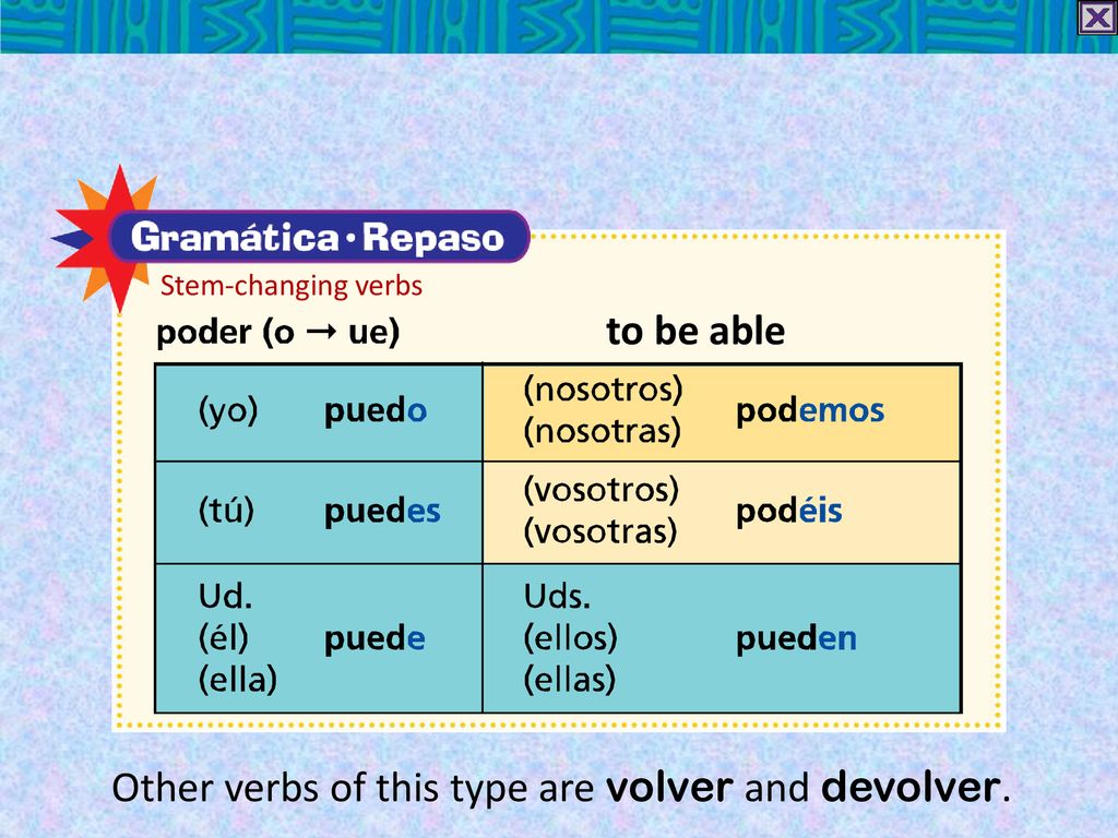Other verbs of this type are volver and devolver.