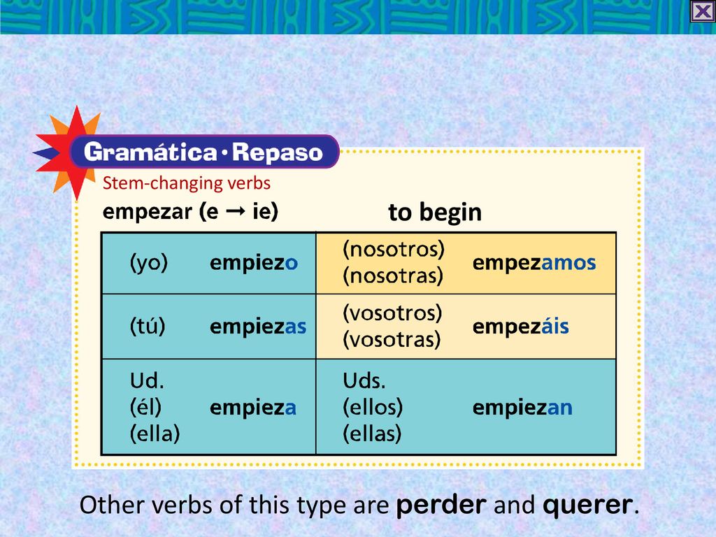 Other verbs of this type are perder and querer.