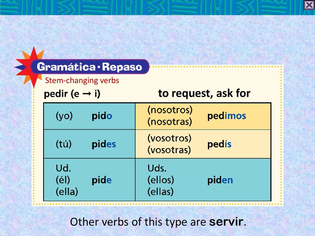 Other verbs of this type are servir.