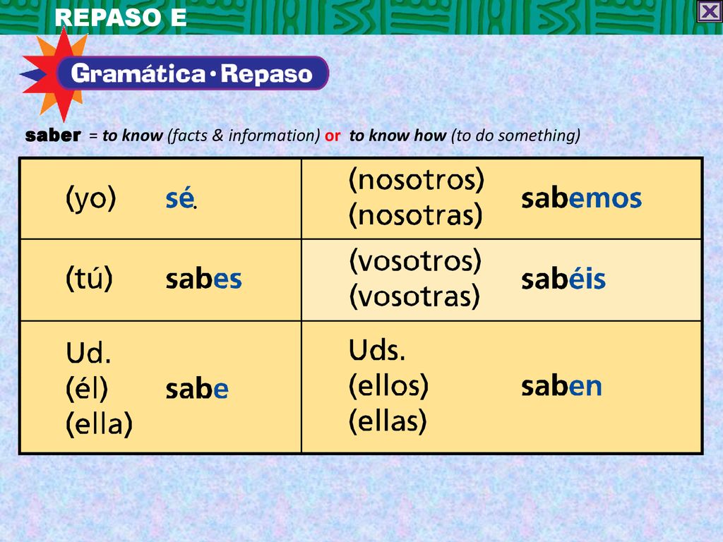 REPASO E saber = to know (facts & information) or to know how (to do something)