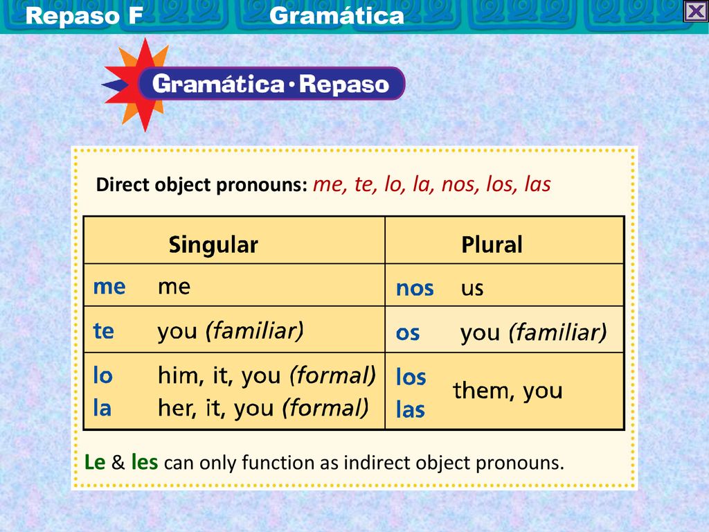 Repaso F Gramática Direct object pronouns: me, te, lo, la, nos, los, las.