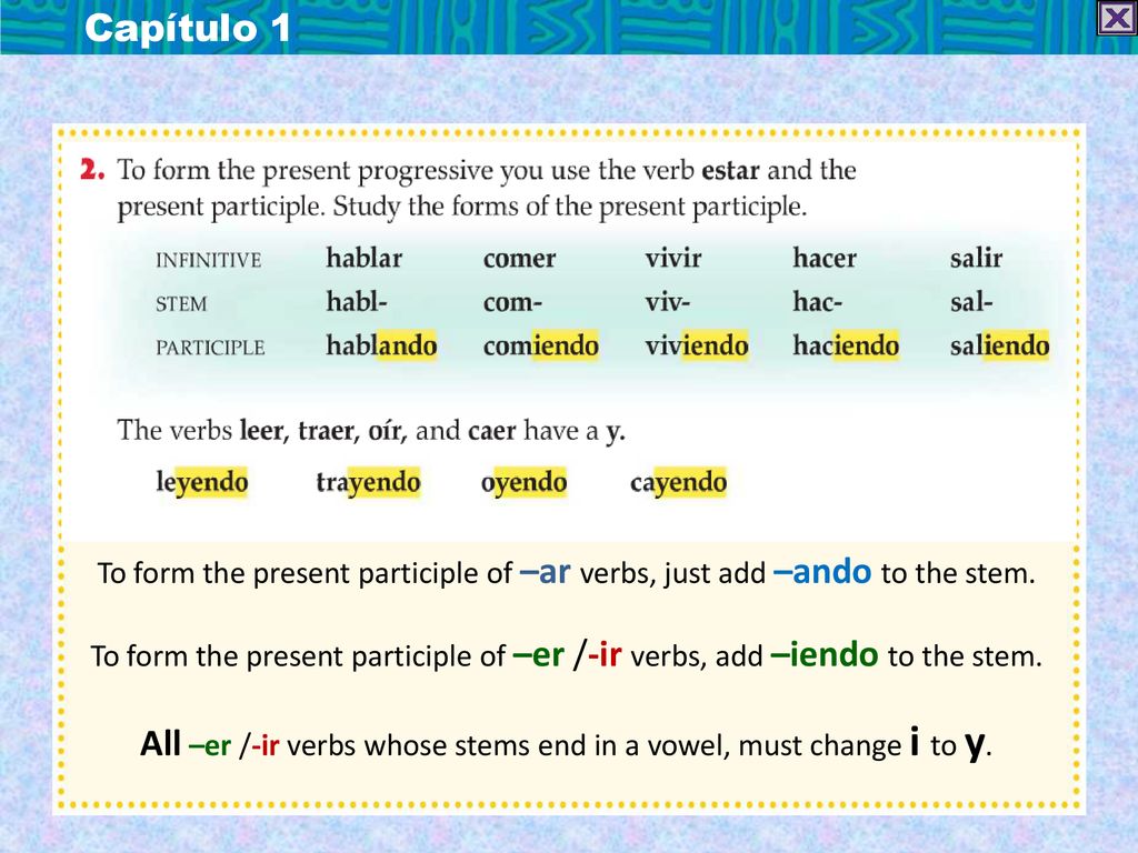 All –er /-ir verbs whose stems end in a vowel, must change i to y.