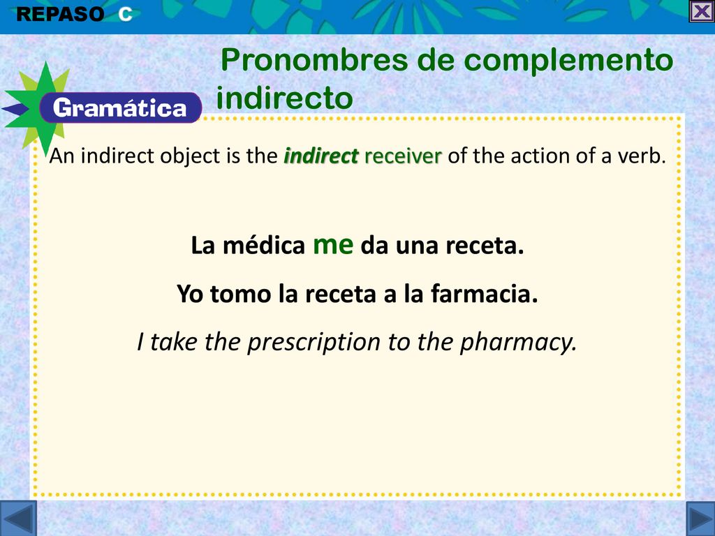 La médica me da una receta. Yo tomo la receta a la farmacia.