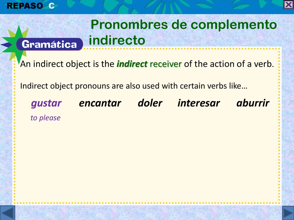 REPASO C Pronombres de complemento indirecto. An indirect object is the indirect receiver of the action of a verb.