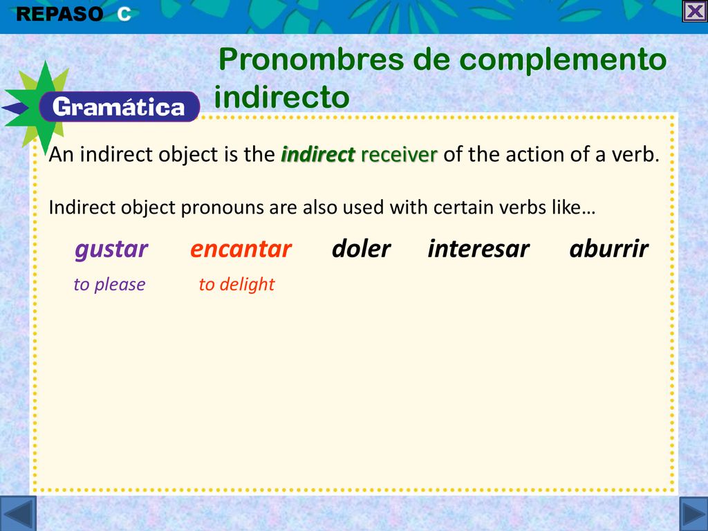 REPASO C Pronombres de complemento indirecto. An indirect object is the indirect receiver of the action of a verb.