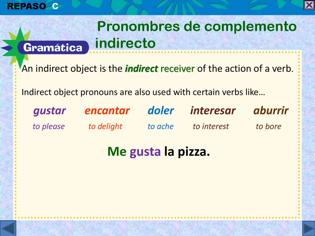 Me gusta la pizza. to please to delight to ache to interest to bore