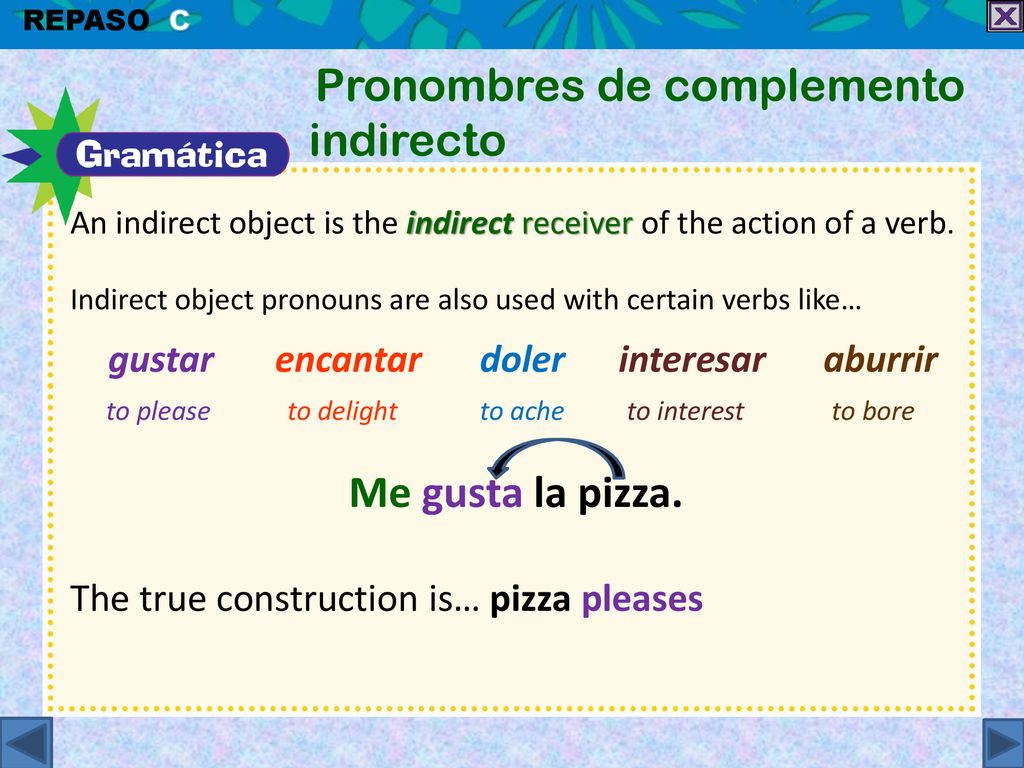 Me gusta la pizza. to please to delight to ache to interest to bore