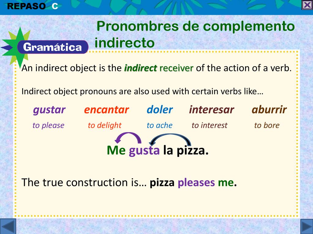 Me gusta la pizza. to please to delight to ache to interest to bore